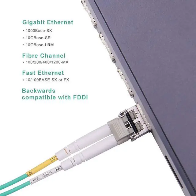 Alt view image 3 of 7 - 10Gtek Fiber Optic Cable - LC to LC OM3 10Gb/Gigabit Multi-Mode Jumper Duplex 50/125m LSZH Fiber Optic Cord for SFP Transceiver, Aque, 2-Meter(6.6-ft) 10 Pack 6.6 ft.