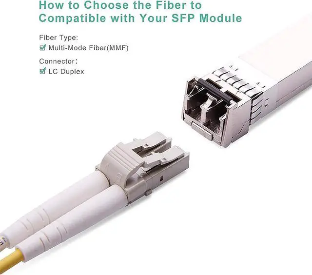 Alt view image 5 of 7 - 10Gtek Fiber Optic Cable - LC to LC OM3 10Gb/Gigabit Multi-Mode Jumper Duplex 50/125m LSZH Fiber Optic Cord for SFP Transceiver, Aque, 2-Meter(6.6-ft) 10 Pack 6.6 ft.