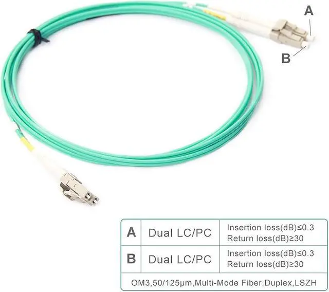 Alt view image 4 of 7 - 10Gtek Fiber Optic Cable - LC to LC OM3 10Gb/Gigabit Multi-Mode Jumper Duplex 50/125m LSZH Fiber Optic Cord for SFP Transceiver, Aque, 2-Meter(6.6-ft) 10 Pack 6.6 ft.