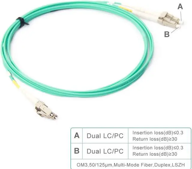 Alt view image 7 of 7 - 10Gtek Fiber Optic Cable - LC to LC OM3 10Gb/Gigabit Multi-Mode Jumper Duplex 50/125m LSZH Fiber Optic Cord for SFP Transceiver, Aque, 1-Meter(3.28 ft.) 10 Pack