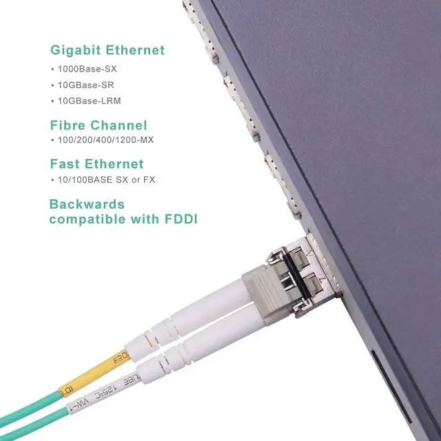 Alt view image 3 of 7 - 10Gtek Fiber Optic Cable - LC to LC OM3 10Gb/Gigabit Multi-Mode Jumper Duplex 50/125m LSZH Fiber Optic Cord for SFP Transceiver, Aque, 1-Meter(3.28 ft.) 10 Pack