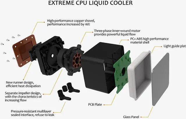 Alt view image 3 of 7 - Raidmax Tornado All-in-1 ARGB LED CPU Liquid Cooler with ARGB Fans ARGB Water Block ARGB Light Controller