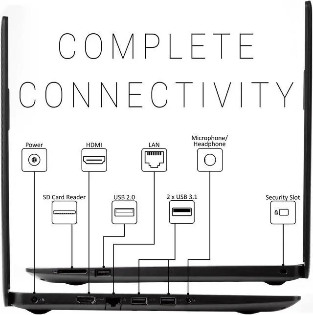 Alt view image 4 of 7 - Dell Inspiron 3480 Notebook, 14" HD Display, Intel Core i3-8145U Upto 3.9GHz, 16GB RAM, 512GB SSD + 1TB HDD, HDMI, Card Reader, Wi-Fi, Bluetooth, Windows 10 Pro