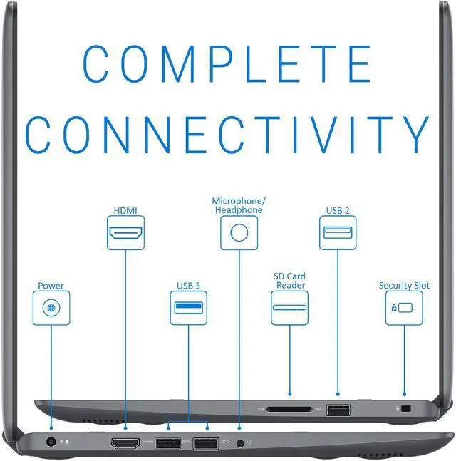 Alt view image 5 of 7 - Dell Inspiron 5481 2-in-1, 14" HD Touch Display, Intel Core i3-8145U Upto 3.9GHz, 4GB RAM, 128GB NVMe SSD, HDMI, Card Reader, Wi-Fi, Bluetooth, Windows 10 Home (I5481-3595GRY)