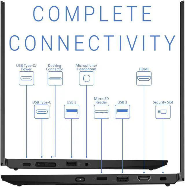 Alt view image 5 of 5 - Lenovo ThinkPad L13 Yoga 2-in-1, 13.3" FHD Touch Display, Intel Core i5-10210U Upto 4.2GHz, 8GB RAM, 256GB NVMe SSD, HDMI, DisplayPort via USB-C, Card Reader, Wi-Fi, Bluetooth, Windows 10 Pro
