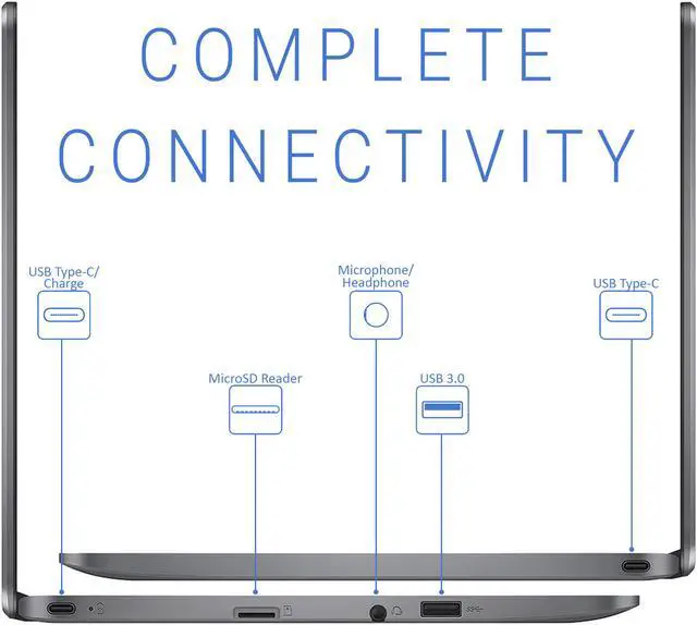 Alt view image 6 of 7 - ASUS Chromebook, 11.6" HD Display, Intel Celeron N3350 Upto 2.4GHz, 4GB RAM, 16GB eMMC, Card Reader, Wi-Fi, Bluetooth, Chrome OS (CX22NA-BCLN4)