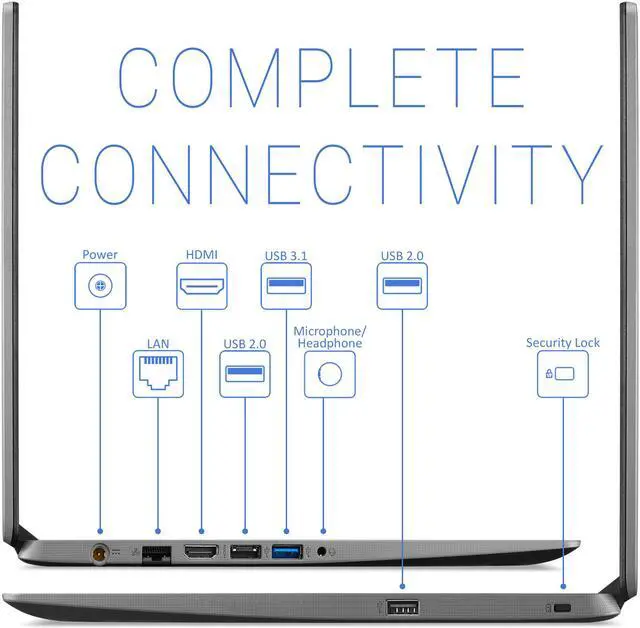 Alt view image 4 of 6 - Acer Aspire 3 Notebook, 15.6" FHD Display, Intel Core i5-1035G1 Upto 3.6GHz, 12GB RAM, 512GB NVMe SSD, HDMI, Card Reader, Wi-Fi, Bluetooth, Windows 10 Pro