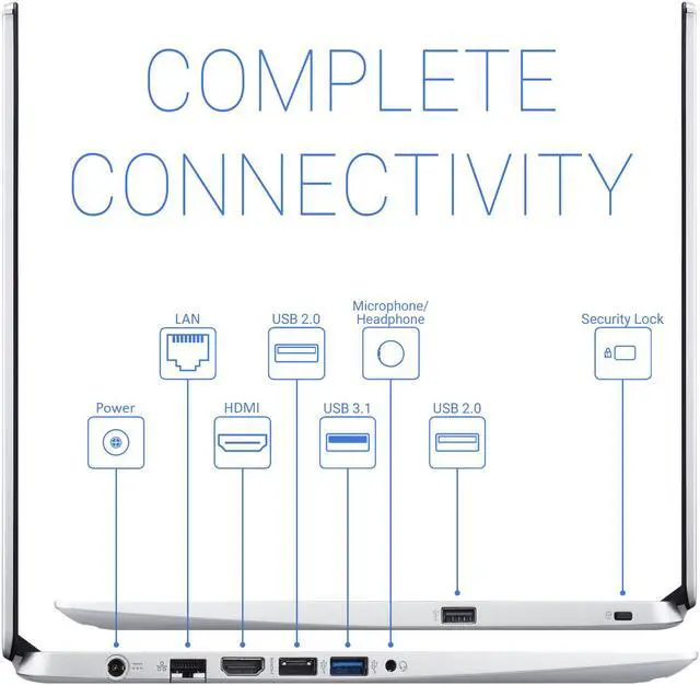 Alt view image 4 of 5 - Acer Aspire 5 Notebook, 15.6" IPS FHD Display, Intel Core i3-1005G1 Upto 3.4GHz, 20GB RAM, 256GB NVMe SSD, HDMI, Wi-Fi, Bluetooth, Windows 10 Pro S