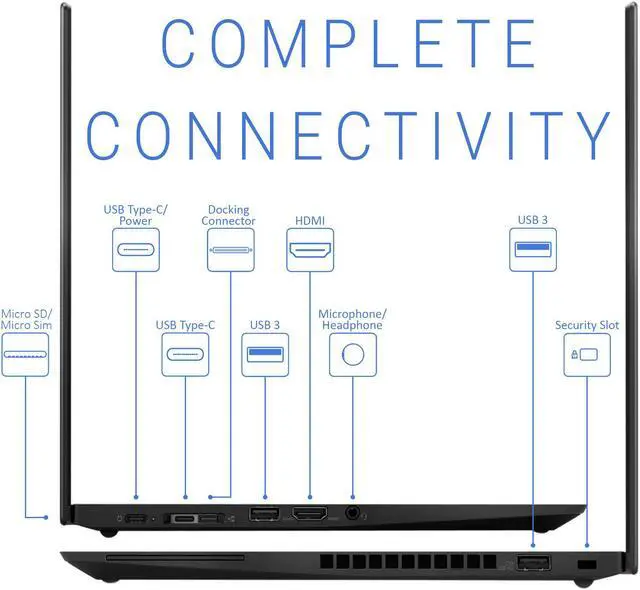 Alt view image 7 of 7 - Lenovo ThinkPad T490s Notebook, 14" IPS FHD Touch Display, Intel Core i7-8665U Upto 4.8GHz, 16GB RAM, 2TB NVMe SSD, HDMI, Thunderbolt, Card Reader, Wi-Fi, Bluetooth, Windows 10 Pro