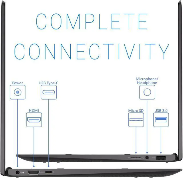 Alt view image 6 of 7 - Dell Inspiron i7391 2-in-1, 13.3" 4K UHD Touch Display, Intel Core i7-10510U Upto 4.9GHz, 16GB RAM, 512GB NVMe SSD +32GB Optane, HDMI, Thunderbolt, Wi-Fi, Bluetooth, Windows 10 Home (I7391-7520BLK)