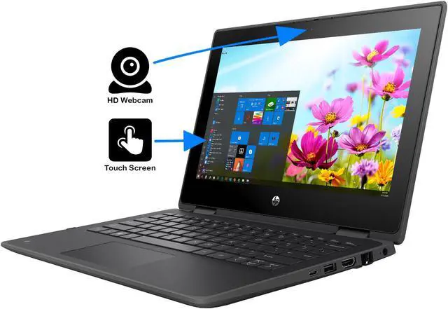Alt view image 5 of 7 - HP ProBook x360 2-in-1, 11.6" HD Touch Display, Intel Celeron N4020 Upto 2.8GHz, 4GB RAM, 256GB SSD, HDMI, Wi-Fi, Bluetooth, Windows 10 Pro