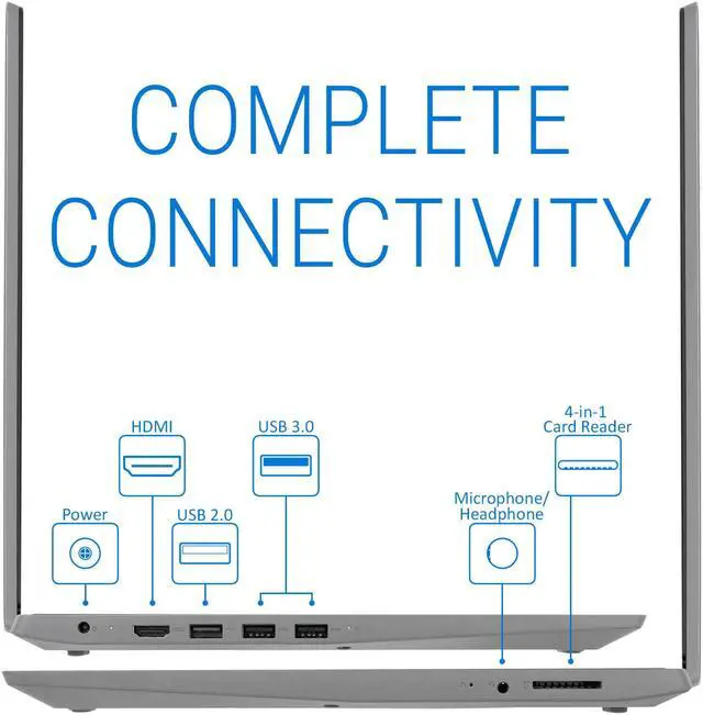 Alt view image 5 of 7 - Lenovo IdeaPad S145 Notebook, 15.6" HD Display, AMD Ryzen 3 3200U Upto 3.5GHz, 8GB RAM, 256GB NVMe SSD, Vega 3, HDMI, Card Reader, Wi-Fi, Bluetooth, Windows 10 Pro
