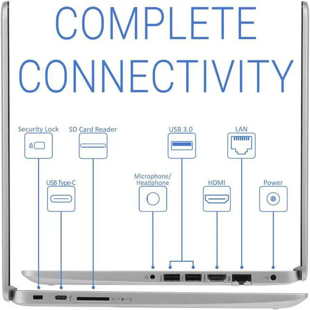 Alt view image 5 of 6 - HP 14 Notebook, 14" HD Display, AMD Ryzen 3 3250U Upto 3.5GHz, 8GB RAM, 128GB SSD, Vega 3, HDMI, Card Reader, Wi-Fi, Bluetooth, Windows 10 Pro S