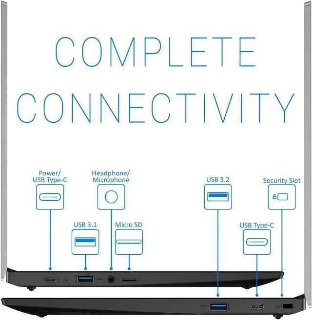 Alt view image 4 of 7 - Lenovo 14E Chromebook, 14" FHD Display, AMD A4-9120C Upto 2.4GHz, 4GB RAM, 32GB eMMC, , Card Reader, Wi-Fi, Bluetooth, Chrome OS (81MH0006US)