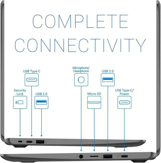 Alt view image 5 of 6 - HP 14 Chromebook, 14" HD Touch Display, Intel Celeron N3350 Upto 2.4GHz, 4GB RAM, 32GB eMMC, Card Reader, Wi-Fi, Bluetooth, Chrome OS (3JQ73UA)