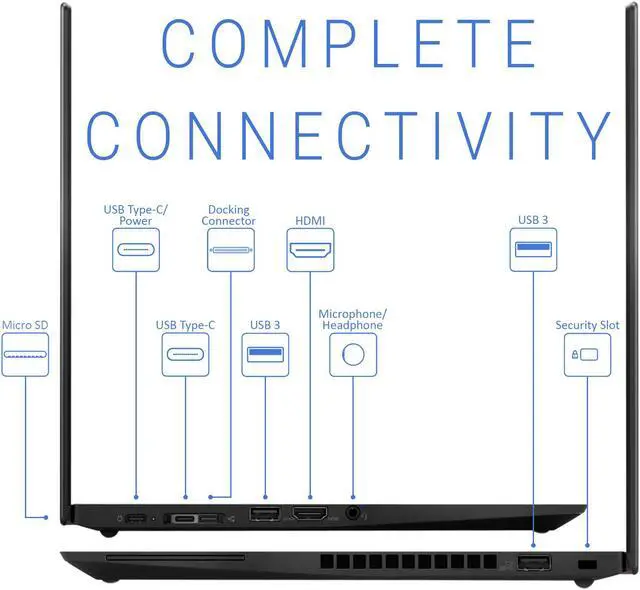 Alt view image 6 of 7 - Lenovo ThinkPad T14s Notebook, 14" IPS FHD Display, Intel Core i5-10210U Upto 4.2GHz, 8GB RAM, 4TB NVMe SSD, HDMI, DisplayPort via USB-C, Card Reader, Wi-Fi, Bluetooth, Windows 10 Pro