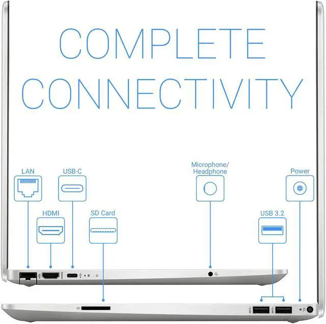 Alt view image 4 of 6 - HP 15 Laptop, 15.6" IPS FHD Display, Intel Core i3-1115G4 Upto 4.1GHz, 8GB RAM, 512GB NVMe SSD, HDMI, Card Reader, Wi-Fi, Bluetooth, Windows 10 Home S