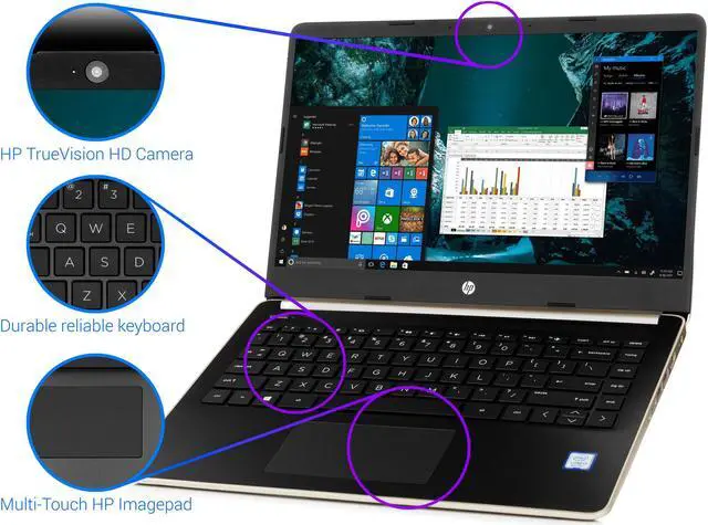 Alt view image 7 of 7 - HP 14 Notebook, 14" HD Touch Display, Intel Core i3-8145U Upto 3.9GHz, 8GB RAM, 256GB NVMe SSD, HDMI, Card Reader, Wi-Fi, Bluetooth, Windows 10 Pro