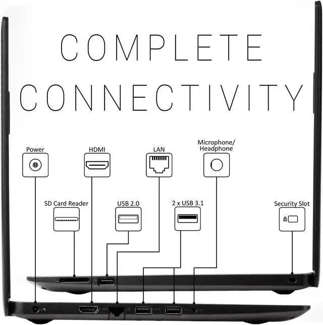 Alt view image 4 of 7 - Dell Inspiron 3480 Notebook, 14" HD Display, Intel Core i3-8145U Upto 3.9GHz, 8GB RAM, 256GB SSD, HDMI, Card Reader, Wi-Fi, Bluetooth, Windows 10 Pro