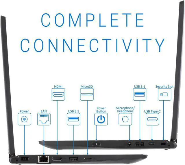 Alt view image 6 of 7 - Lenovo ThinkPad Yoga 11e 2-in-1, 11.6" HD Touch Display, Intel Celeron N4100 Upto 2.4GHz, 4GB RAM, 128GB SSD, HDMI, Card Reader, Wi-Fi, Bluetooth, Windows 10 Pro (20LNX50200)