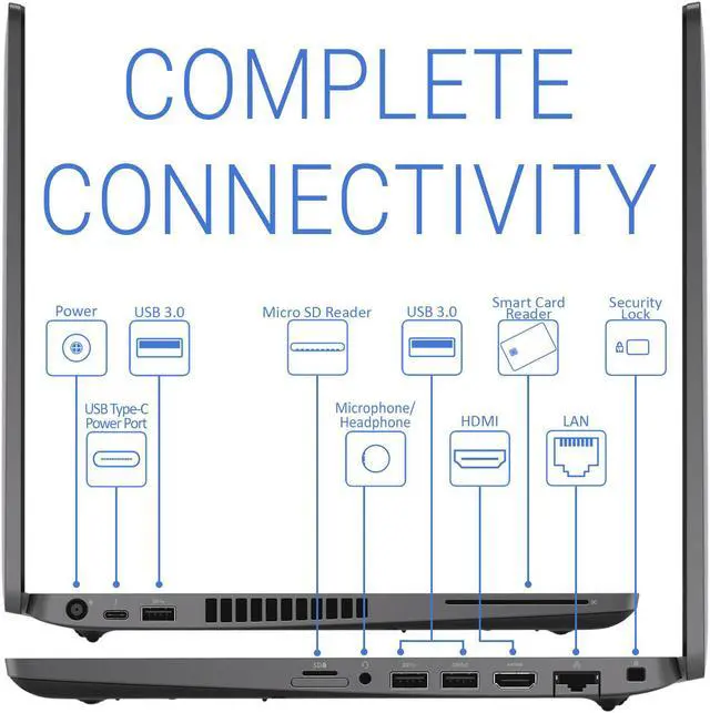 Alt view image 6 of 7 - Dell Precision 3540 Notebook, 15.6" FHD Display, Intel Core i5-8265U Upto 3.9GHz, 8GB RAM, 256GB NVMe SSD, AMD Radeon Pro WX 2100, HDMI, Thunderbolt, Card Reader, Wi-Fi, Bluetooth, Windows 10 Pro