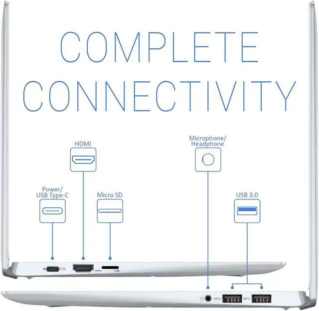 Alt view image 5 of 7 - Dell Inspiron 7490 Notebook, 14" FHD Display, Intel Core i7-10510U Upto 4.9GHz, 8GB RAM, 256GB NVMe SSD, HDMI, Thunderbolt, Card Reader, Wi-Fi, Bluetooth, Windows 10 Pro
