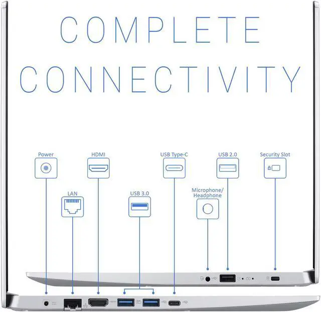 Alt view image 5 of 7 - Acer Aspire 5 Notebook, 15.6" IPS FHD Display, Intel Core i3-1005G1 Upto 3.4GHz, 4GB RAM, 256GB NVMe SSD, HDMI, Wi-Fi, Bluetooth, Windows 10 Pro S