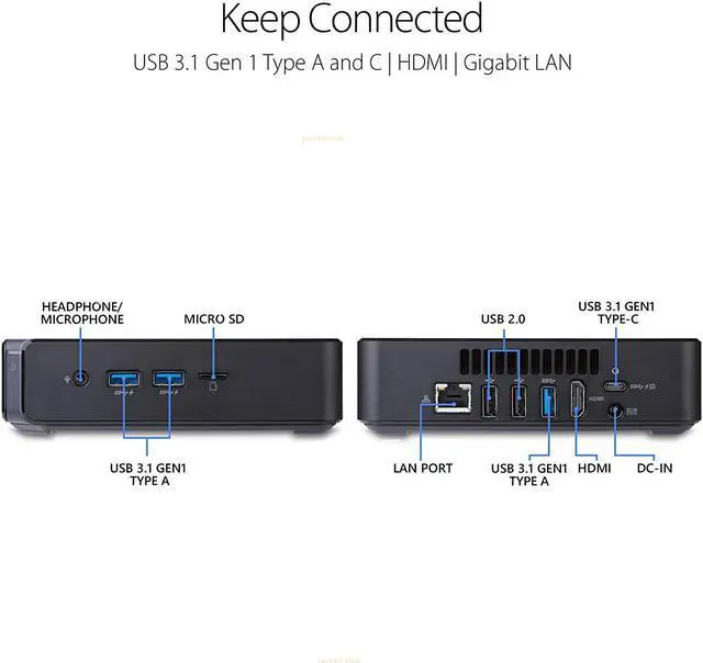 Alt view image 2 of 5 - ASUS Chromebox 3 Mini PC, Intel Celeron 3865U 1.8GHz, 4GB RAM, 32GB eMMC, HDMI, DisplayPort via USB-C, Card Reader, Wi-Fi, Bluetooth, Google Chrome OS (CHROMEBOX 3-N017U)