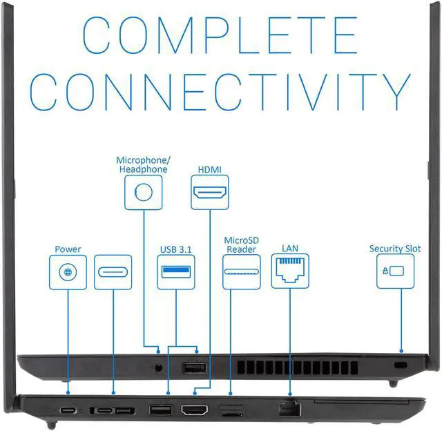 Alt view image 5 of 7 - Lenovo thinkPad L14 Notebook, 14" IPS FHD Display, Intel Core i7-10510U Upto 4.9GHz, 8GB RAM, 256GB NVMe SSD, HDMI, Card Reader, Wi-Fi, Bluetooth, Windows 10 Pro (20U1001VUS)
