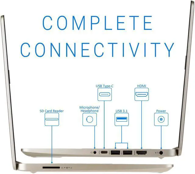 Alt view image 6 of 7 - HP 14 Notebook, 14" HD Display, Intel Core i3-1005G1 Upto 3.4GHz, 16GB RAM, 512GB SSD, HDMI, Card Reader, Wi-Fi, Bluetooth, Windows 10 Pro