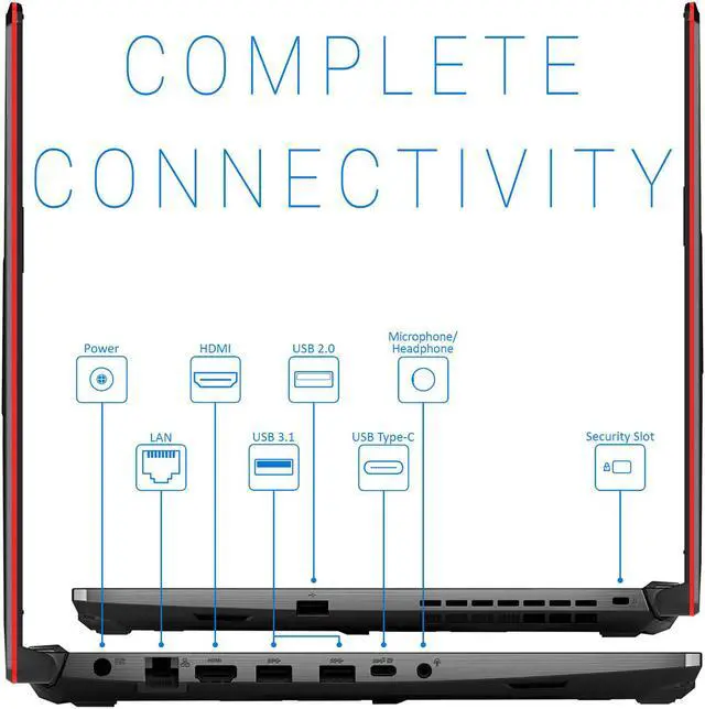 Alt view image 6 of 7 - ASUS TUF F15 Gaming Notebook, 15.6" FHD Display, Intel Core i5-10300H Upto 4.5GHz, 16GB RAM, 512GB NVMe SSD, NVIDIA GeForce GTX 1650 Ti, HDMI, DisplayPort, Wi-Fi, Bluetooth, Windows 10 Pro