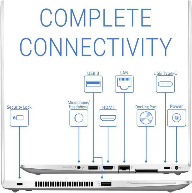 Alt view image 5 of 6 - HP EliteBook 830 G6 Notebook, 13.3" IPS FHD Display, Intel Core i7-8665U Upto 4.8GHz, 16GB RAM, 512GB NVMe SSD, HDMI, Thunderbolt, Wi-Fi, Bluetooth, Windows 10 Pro (9VU65UT)