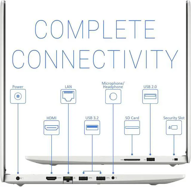 Alt view image 2 of 2 - Dell Inspiron 3505 Notebook, 15.6" FHD Display, AMD Ryzen 3 3250U Upto 3.5GHz, 4GB RAM, 128GB NVMe SSD, Vega 3, HDMI, Card Reader, Wi-Fi, Bluetooth, Windows 10 Pro