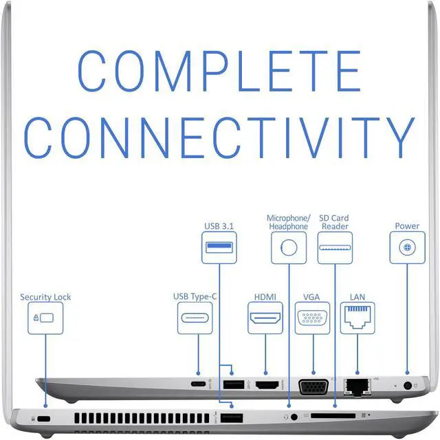 Alt view image 5 of 7 - HP Thin Client MT21 Notebook, 14" HD Display, Intel Celeron 3865U 1.80GHz, 32GB RAM, 128GB NVMe SSD +1TB HDD, HDMI, VGA, DisplayPort via USB-C, Card Reader, Wi-Fi, Bluetooth, Windows 10 IoT Enterprise