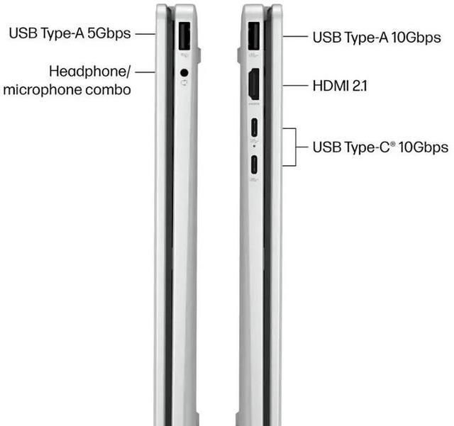 Alt view image 5 of 5 - HP OmniBook 5 Flip 2-in-1 Laptop, 14" FHD+ Touch Display, Intel Core 7 150U Upto 5.4GHz, 16GB RAM, 4TB SSD, Backlit keys, Windows 11 Pro