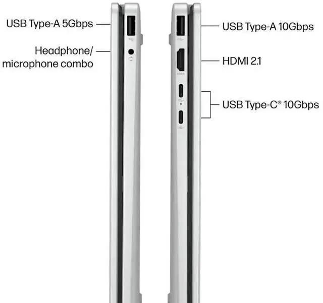 Alt view image 5 of 5 - HP OmniBook 5 Flip 2-in-1 Laptop, 14" FHD+ Touch Display, Intel Core 7 150U Upto 5.4GHz, 16GB RAM, 512GB SSD, Backlit keys, Windows 11 Pro