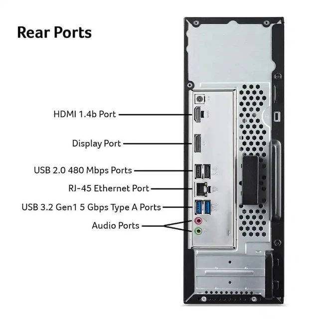 Alt view image 4 of 5 - Acer Aspire XC-1715 Desktop PC, Intel Core N150 Upto 3.6GHz, 16GB RAM, 4TB SSD, Windows 11 Home