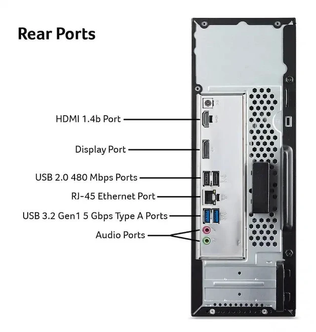 Alt view image 4 of 5 - Acer Aspire XC-1715 Desktop PC, Intel Core N150 Upto 3.6GHz, 8GB RAM, 2TB SSD, Windows 11 Pro