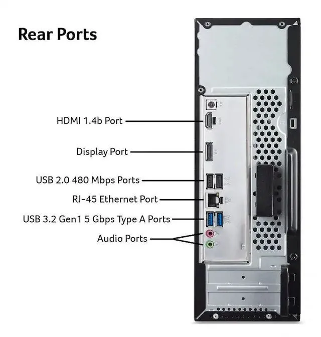 Alt view image 4 of 5 - Acer Aspire XC-1715 Desktop PC, Intel Core N150 Upto 3.6GHz, 8GB RAM, 512GB SSD, Windows 11 Pro