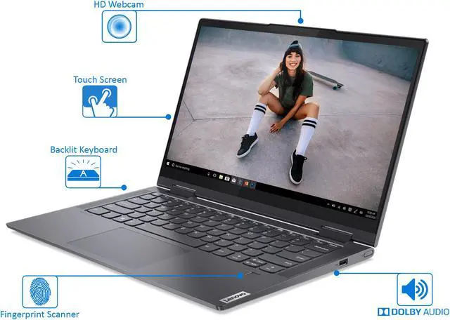 Alt view image 3 of 7 - Lenovo Yoga 7i 2-in-1, 14" IPS FHD Touch Display, Intel Core i7-1165G7 Upto 4.7GHz, 12GB RAM, 512GB NVMe SSD, Thunderbolt, Wi-Fi, Bluetooth, Windows 10 Home (82BH0002US)