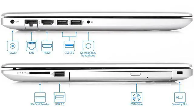 Alt view image 5 of 7 - HP 15 Notebook, 15.6" HD Touch Display, Intel Core i5-8250U Quad-core up to 3.4GHz, 8GB RAM, 256GB SSD NVMe, HDMI, LAN, DVD+/-RW, Windows 10 Pro