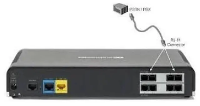 Alt view image 2 of 2 - Audiocodes Mediapack MP-508 Analog VoIP Gateway (MP508/4S4O/SIP)