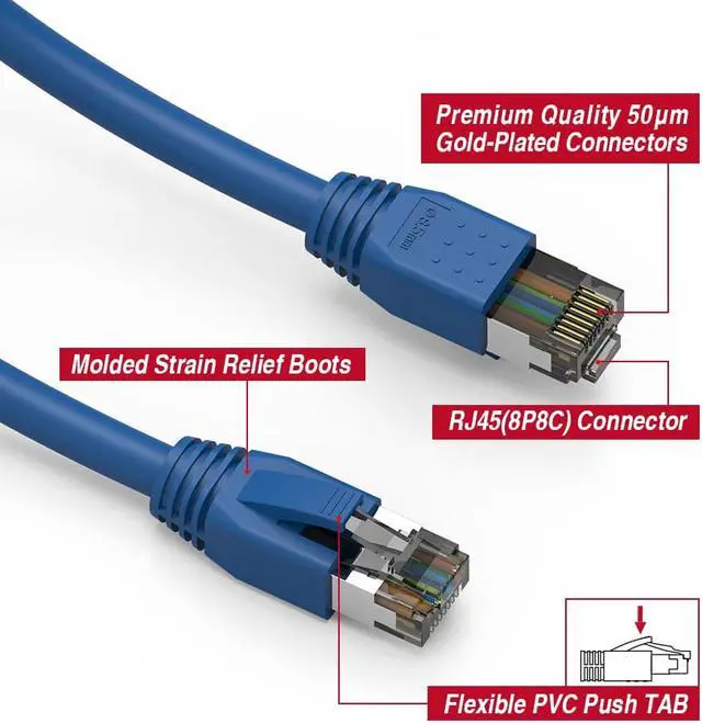 Alt view image 3 of 4 - Fuji Labs 35Ft Cat.8 S/FTP Ethernet Network Cable 2GHz 40G (Blue)