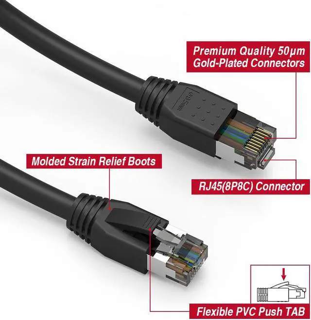 Alt view image 2 of 4 - Fuji Labs 1Ft Cat8 S/FTP Ethernet Network Cable 2GHz 40G (Cat 8, Black)