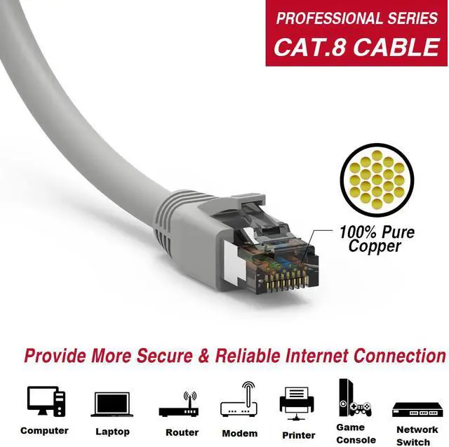 Alt view image 2 of 3 - Fuji Labs 3Ft Cat8 S/FTP Ethernet Network Cable 2GHz 40G (Cat 8, Black)