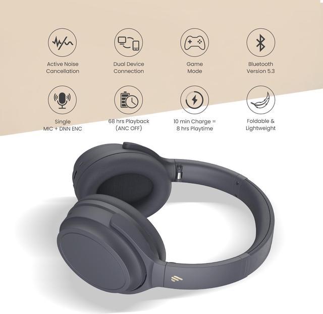Edifier WH700NB Active Noise Canceling Wireless Bluetooth Headphone in sale  on AliExpress