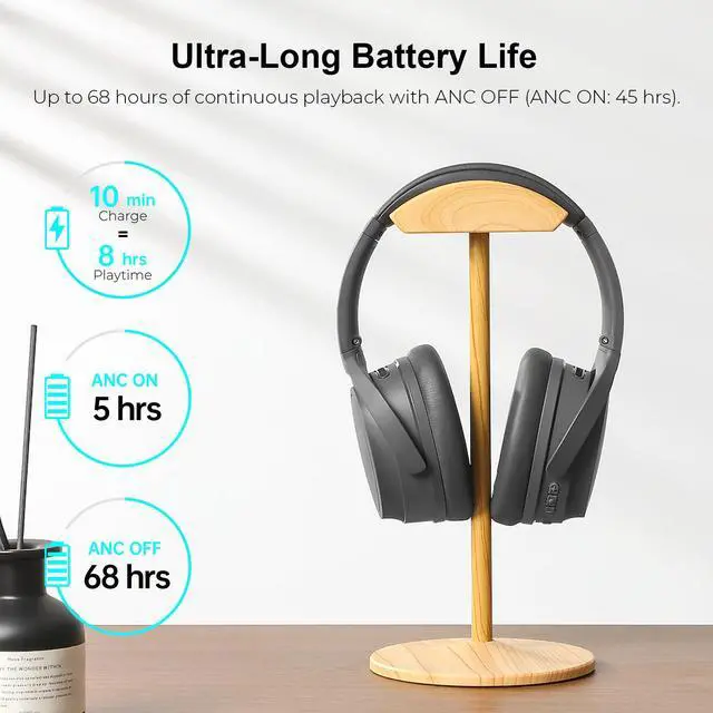 Alt view image 3 of 7 - Edifier WH700NB Wireless Active Noise Cancellation Over-Ear Headphones, Bluetooth 5.3 Foldable Lightweight Headset, Dual Device Connection, 68-Hour Battery Life, for Travel, Home Office - Grey