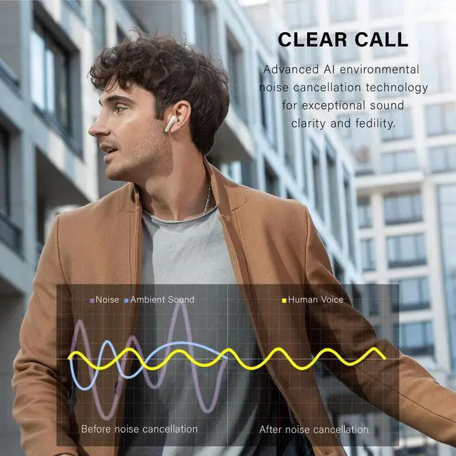 Alt view image 4 of 7 - Edifier X2s True Wireless Earbuds, Bluetooth 5.3, 13mm Dynamic Drivers, Lightweight, AI Environmental Noise Cancelling, Custom Sound, IP54 Water Dust Resistant, Ivory
