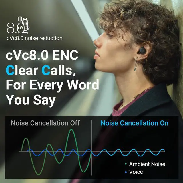 Alt view image 3 of 7 - Edifier X3s True Wireless Stereo Earbuds, IP55 Bluetooth Headphones, 28H Playtime in-Ear Earphones with Charging Case for Phone Sports - Black