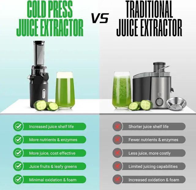 Alt view image 6 of 7 - Ventray Essential Ginnie Juicer, Compact Small Cold Press Juicer, Masticating Slow Juicer with 60RPM Low Speed, Easy to Clean & Nutrient Dense, Eco-Friendly Packaging, Black